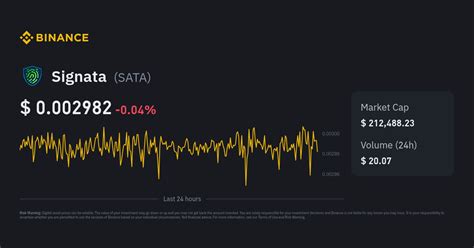 SATA to USD: Signata Price in US Dollar .